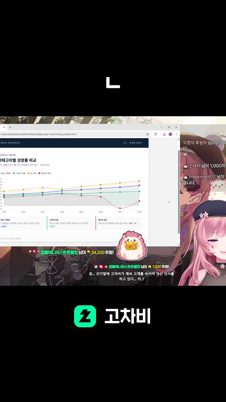 ㄴ