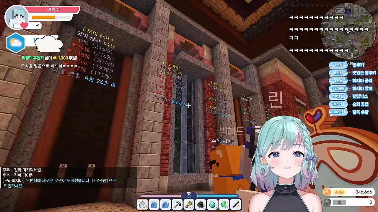 타비제약 풀매수 했다가 대폭망