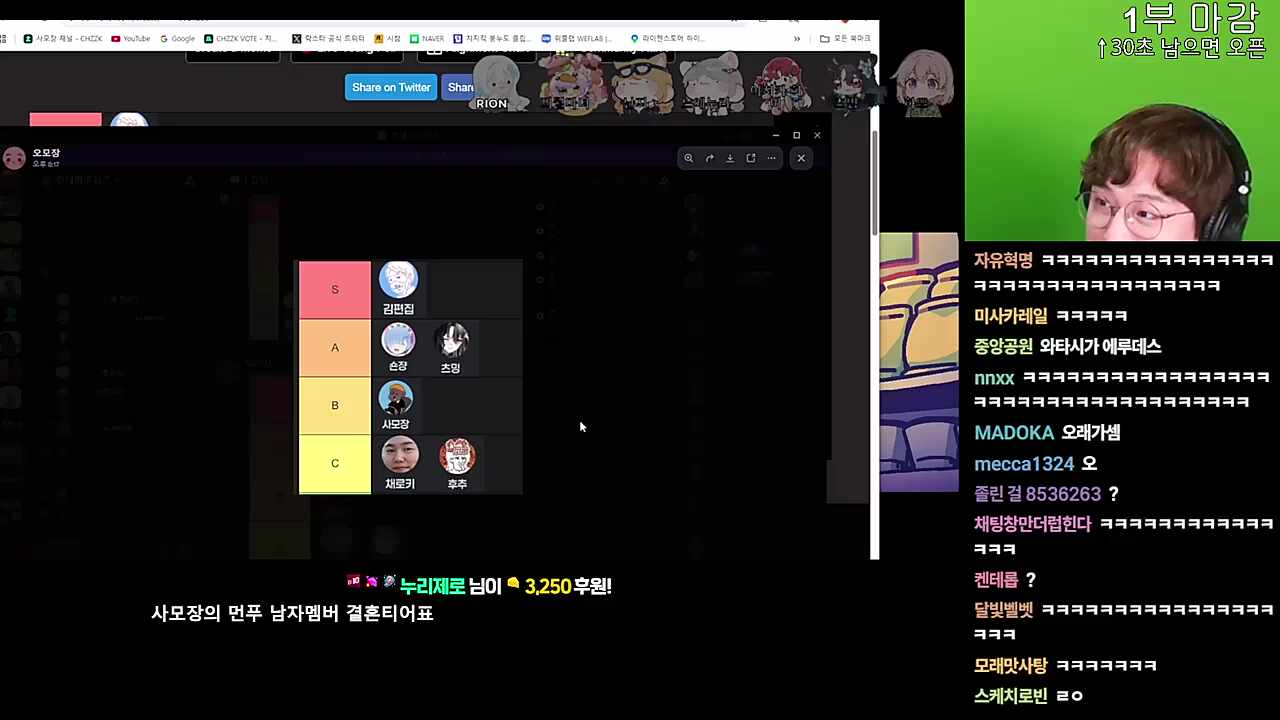 사모장의 먼푸 결혼 티어 리스트 남자편... 김편집 S