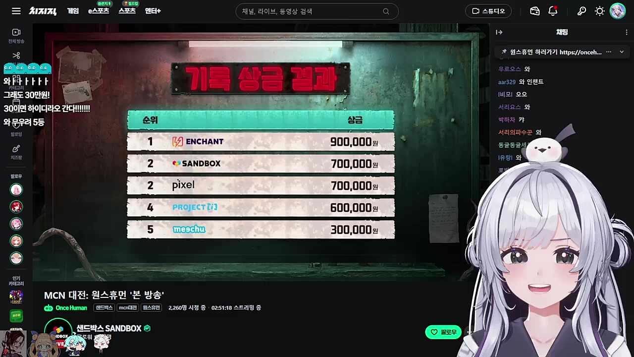 이렇게 해도 돈을 주네 ㅋㅋ