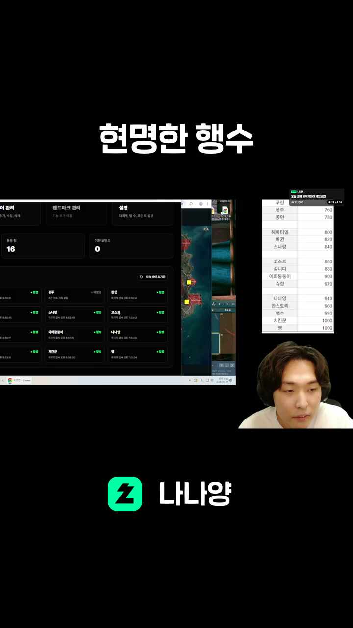 현명한 행수
