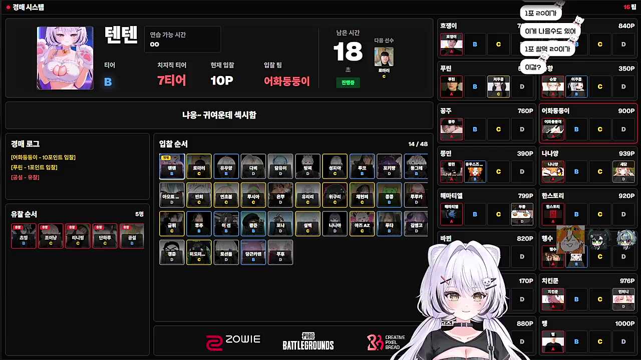 저 코스트로 낙찰된 담비 (w.마요,라떼,무무)