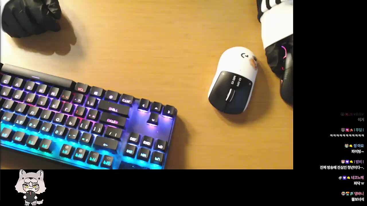 ?