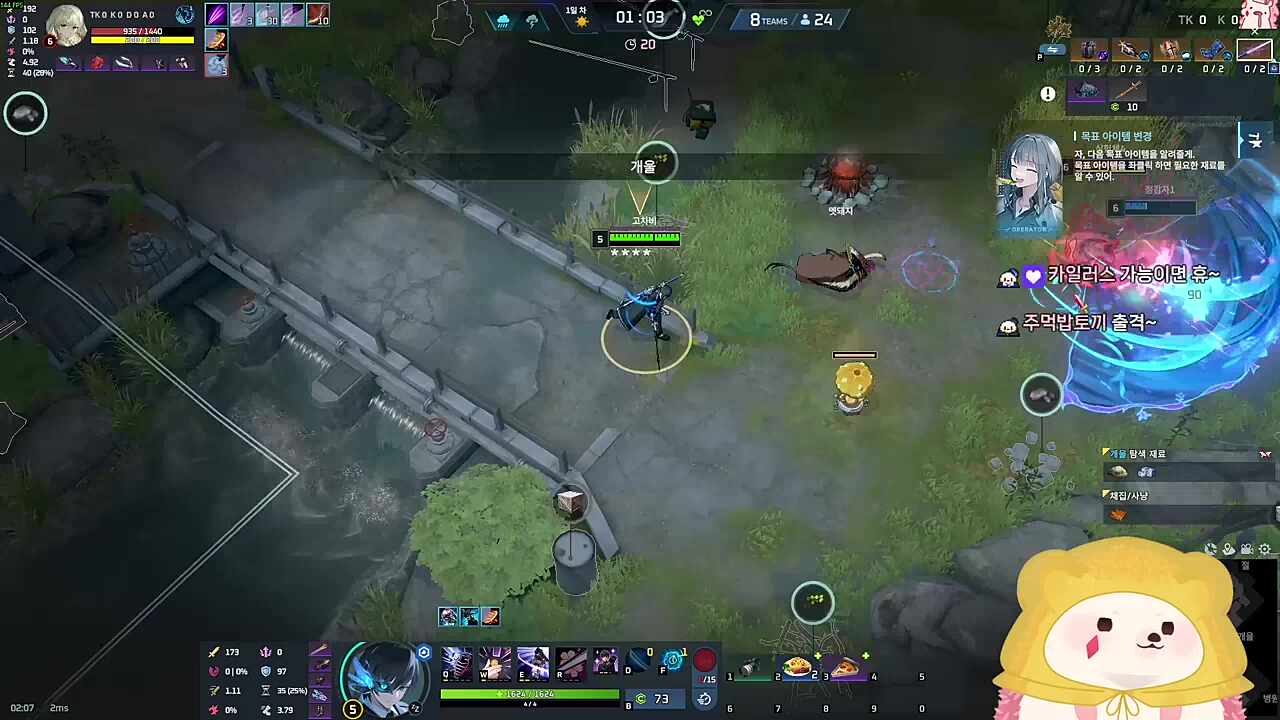 친구차이