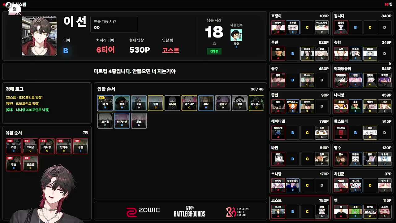 니디야 아니야