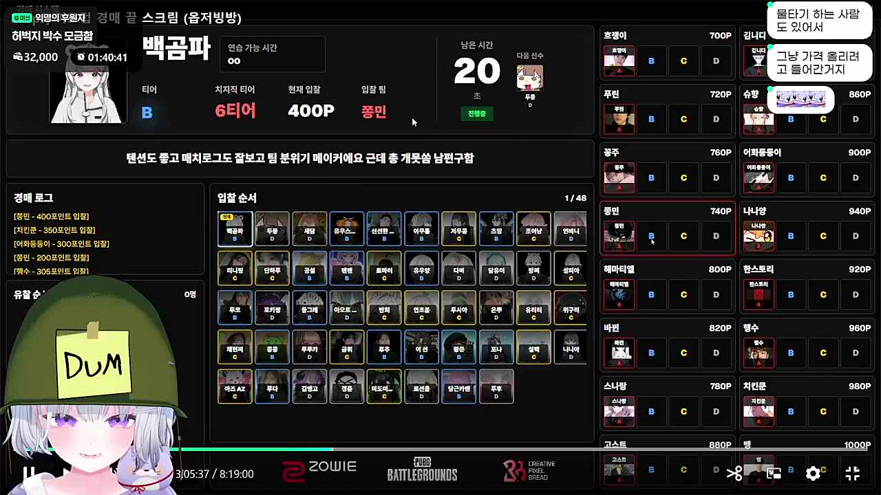빨간약 먹은 둥그레