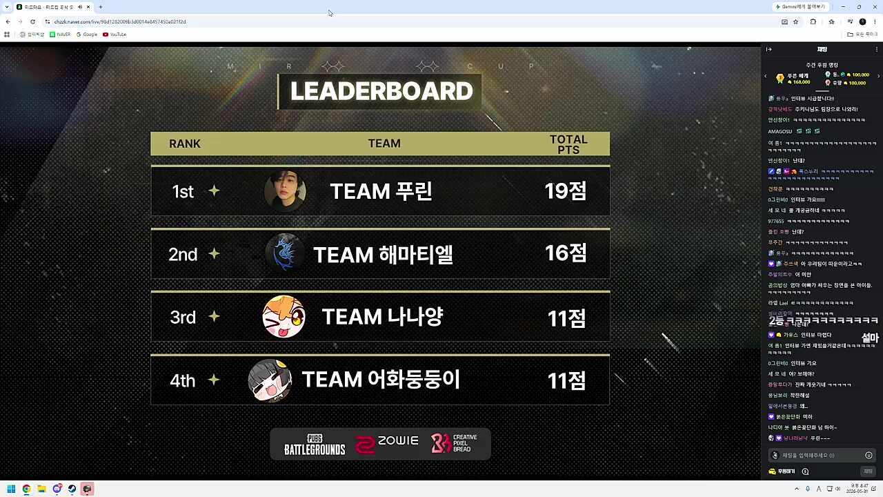 ㅈ대뿟노....ㅈ대뿟다....