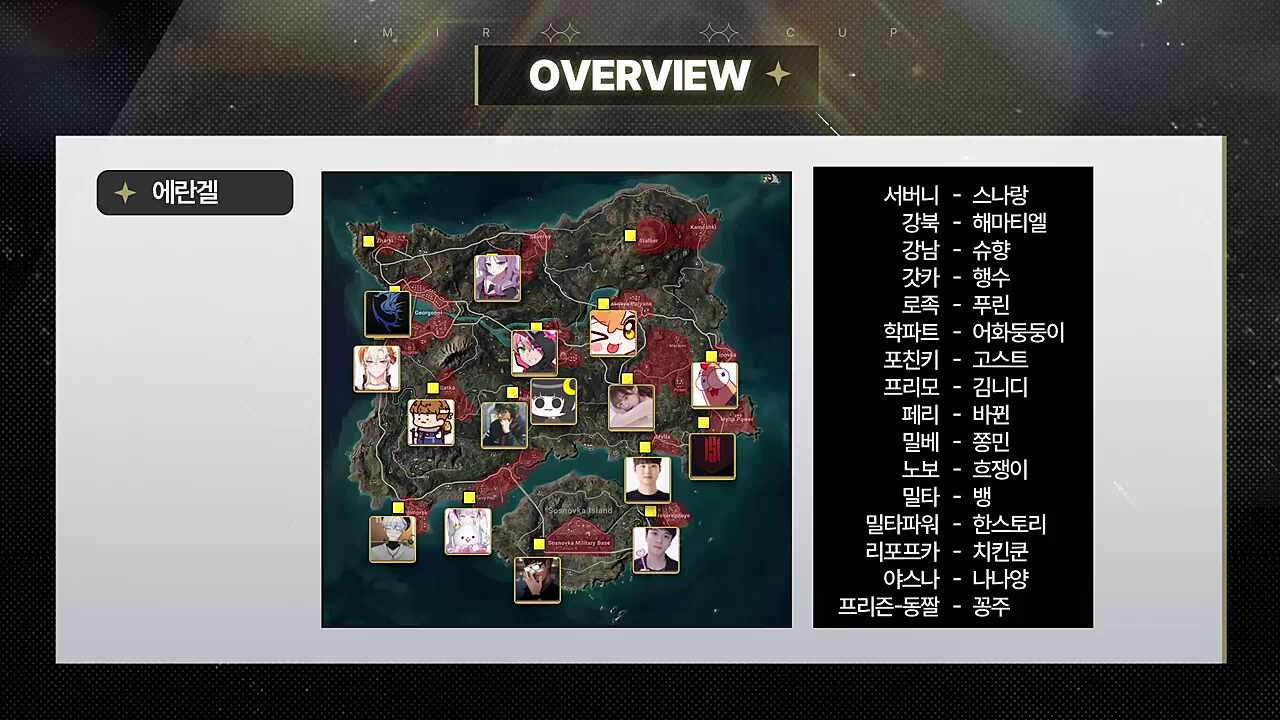 흐천재 주키니
