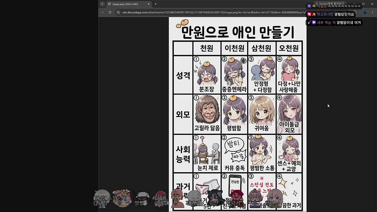 ㅑ