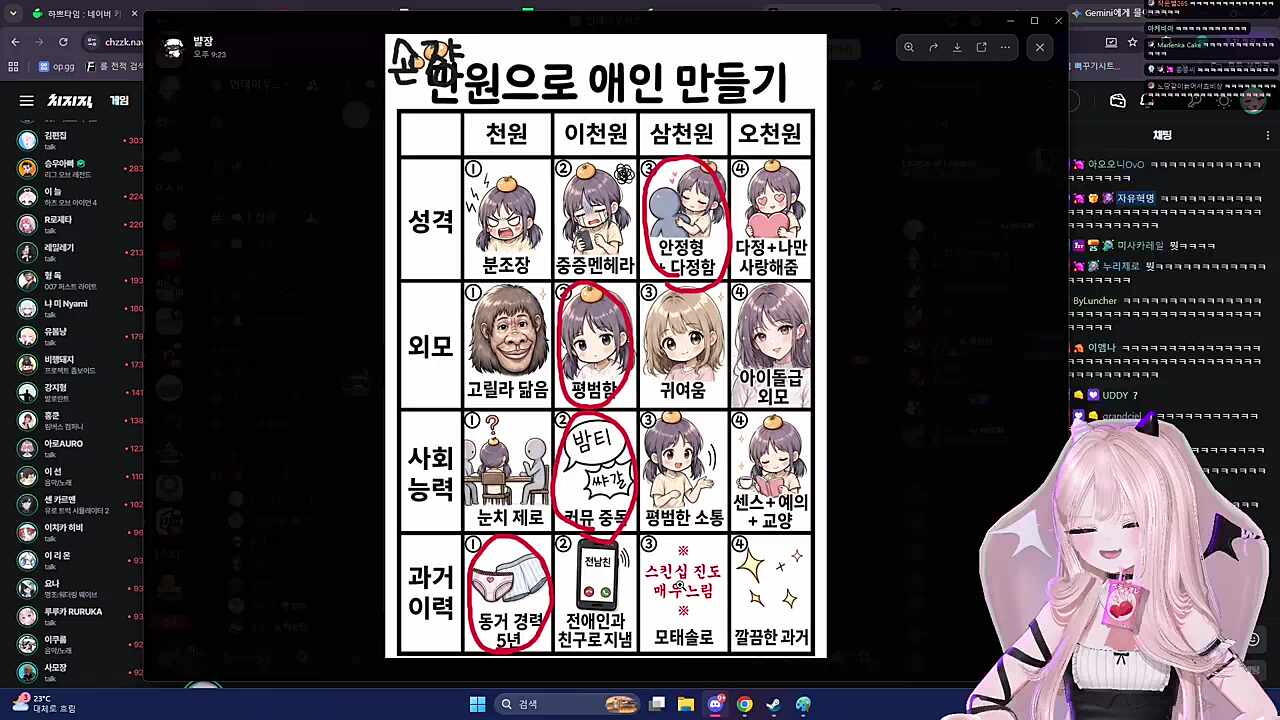 모장 : 1113이면 하쁘씨 아님?