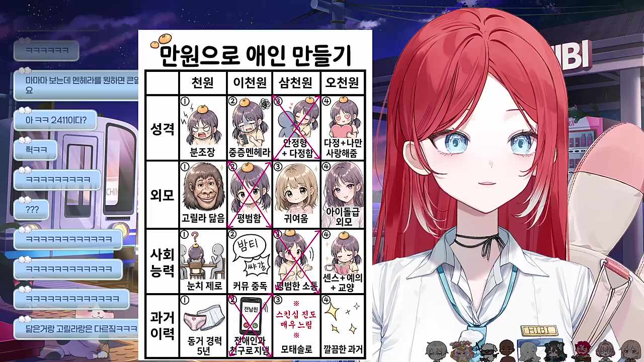 왔노 ㅋㅋㅋㅋㅋㅋㅋㅋ