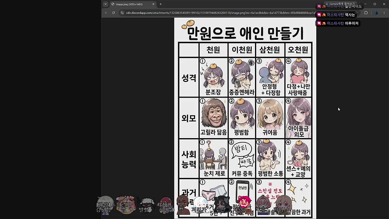 ㅡ