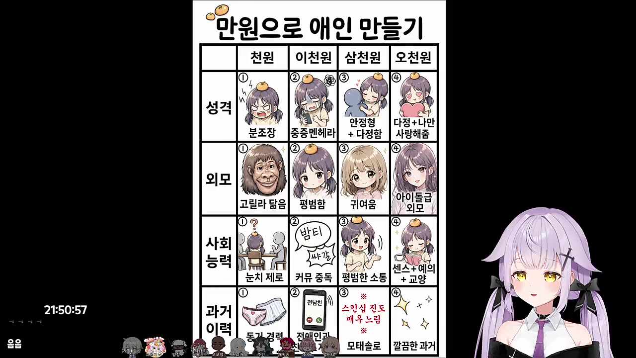 게임은 방송을 켜고 한다... 참된 방송인