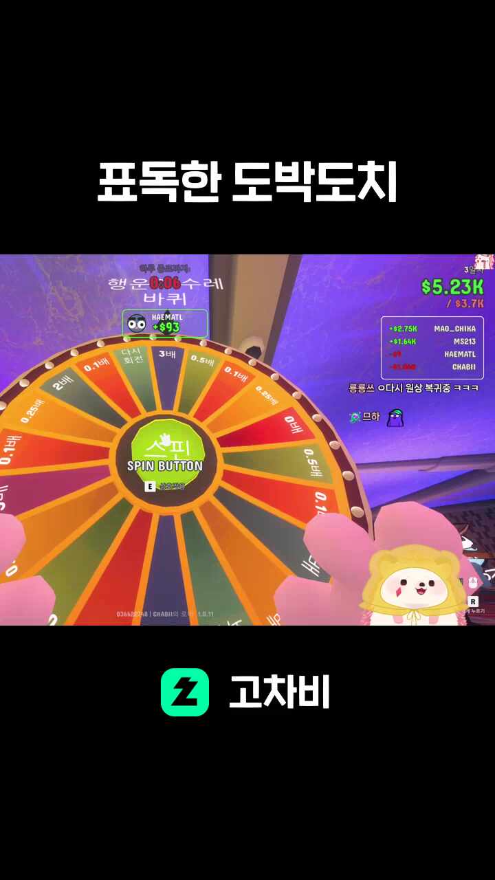 표독한 도박도치