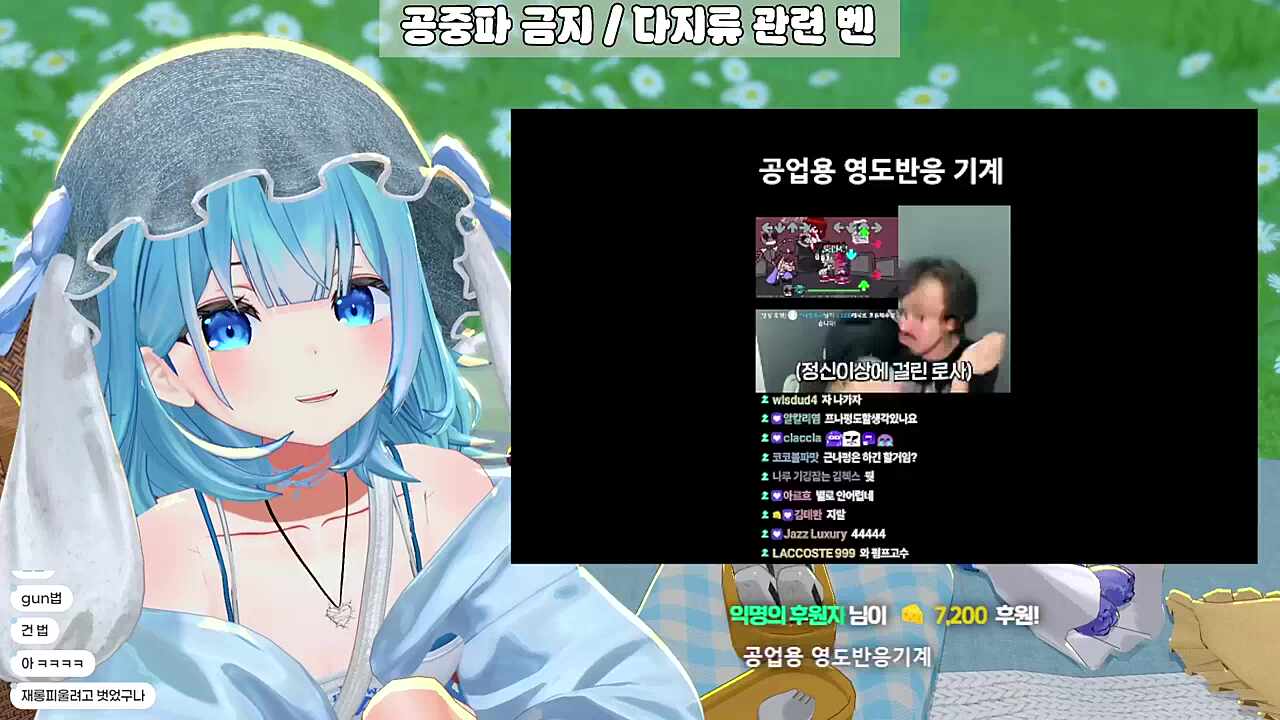 영도데이 3 - 공업용 영도 반응 기계