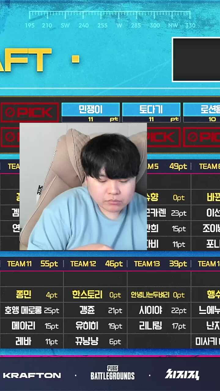 로적로