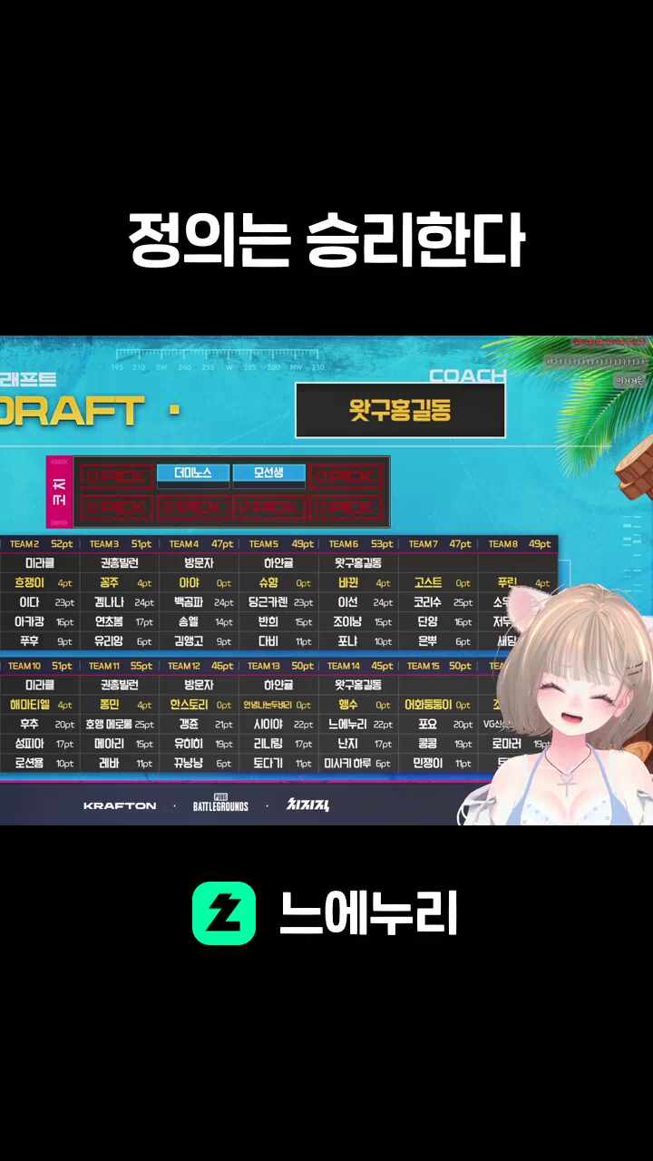 정의는 승리한다