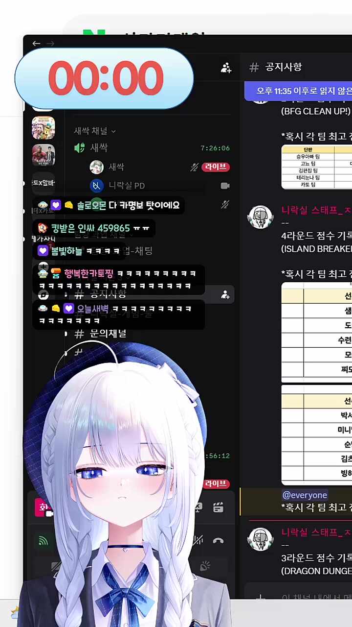 고뇨 고로시한 카토