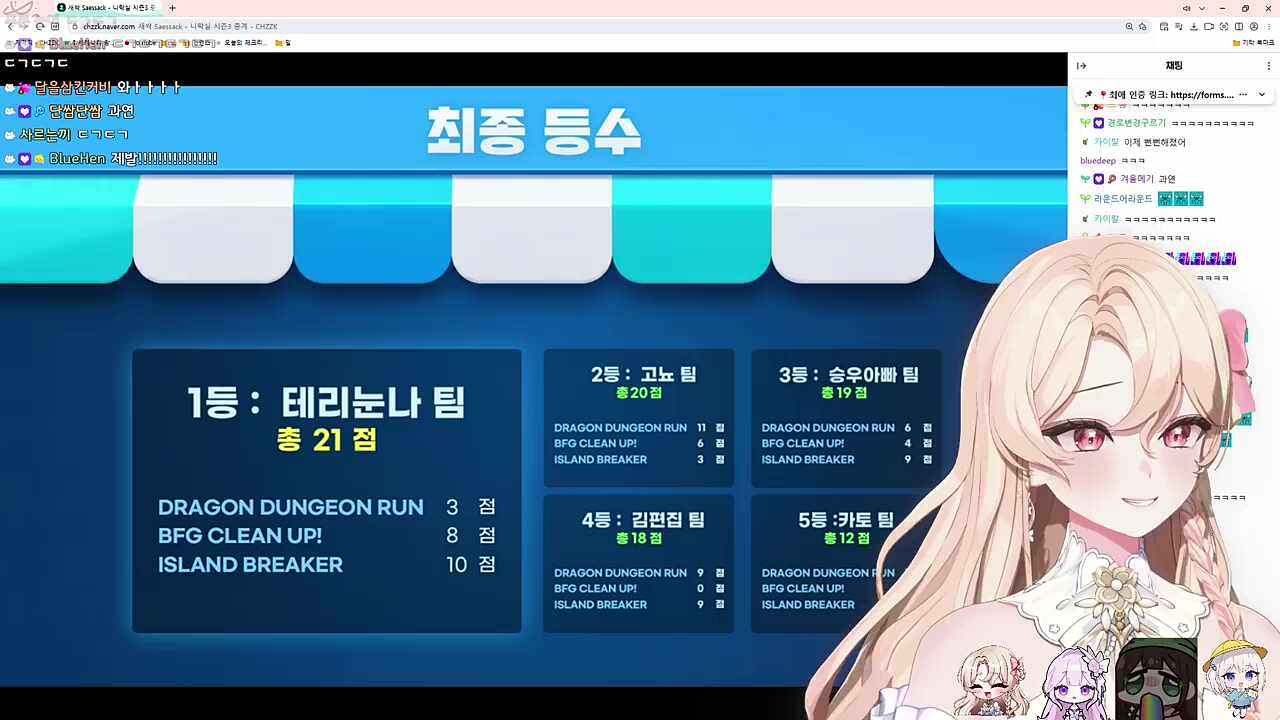 행운의 여신 모아님 니락실 우승!