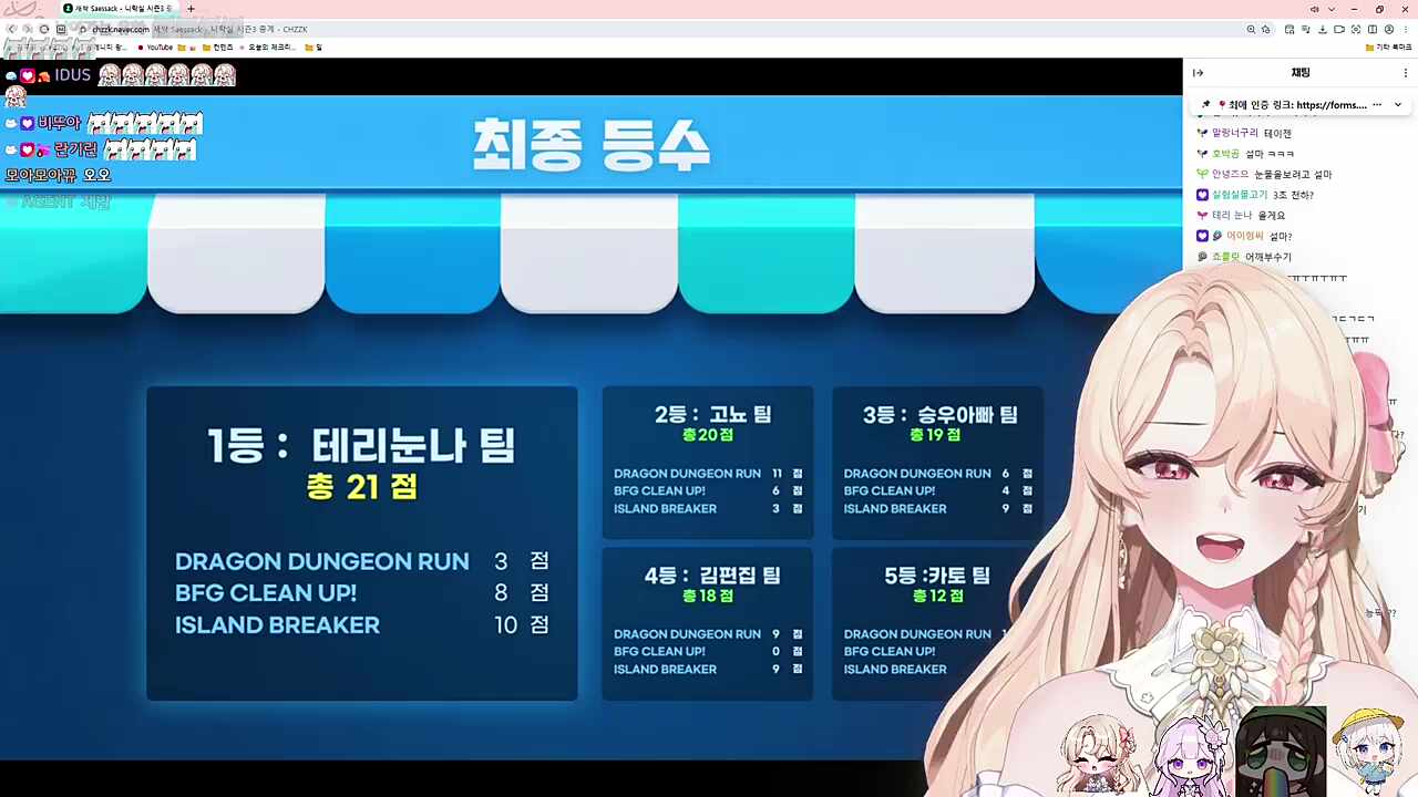 최종 결과! 1등!