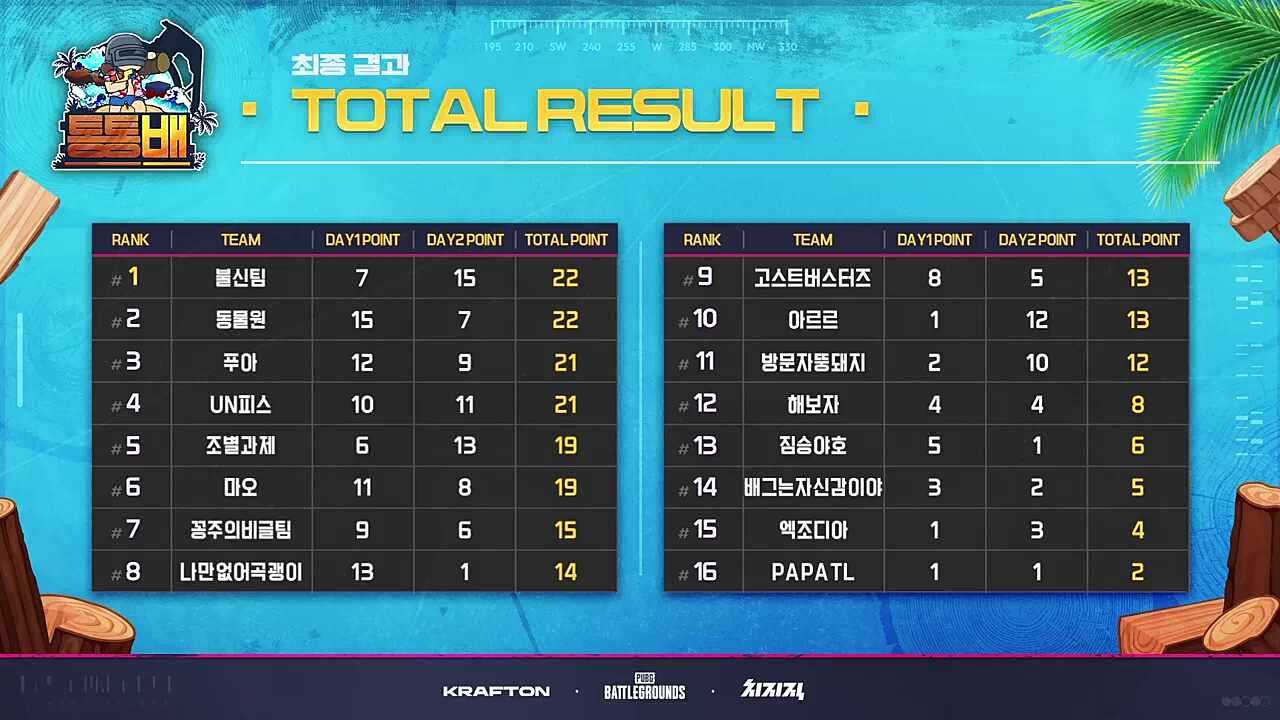 내동생 쫑민 내적 아야