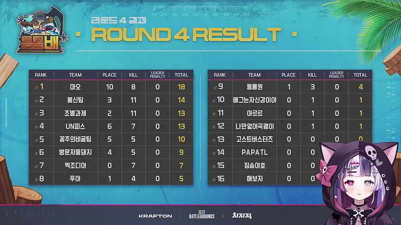 졌잘싸
