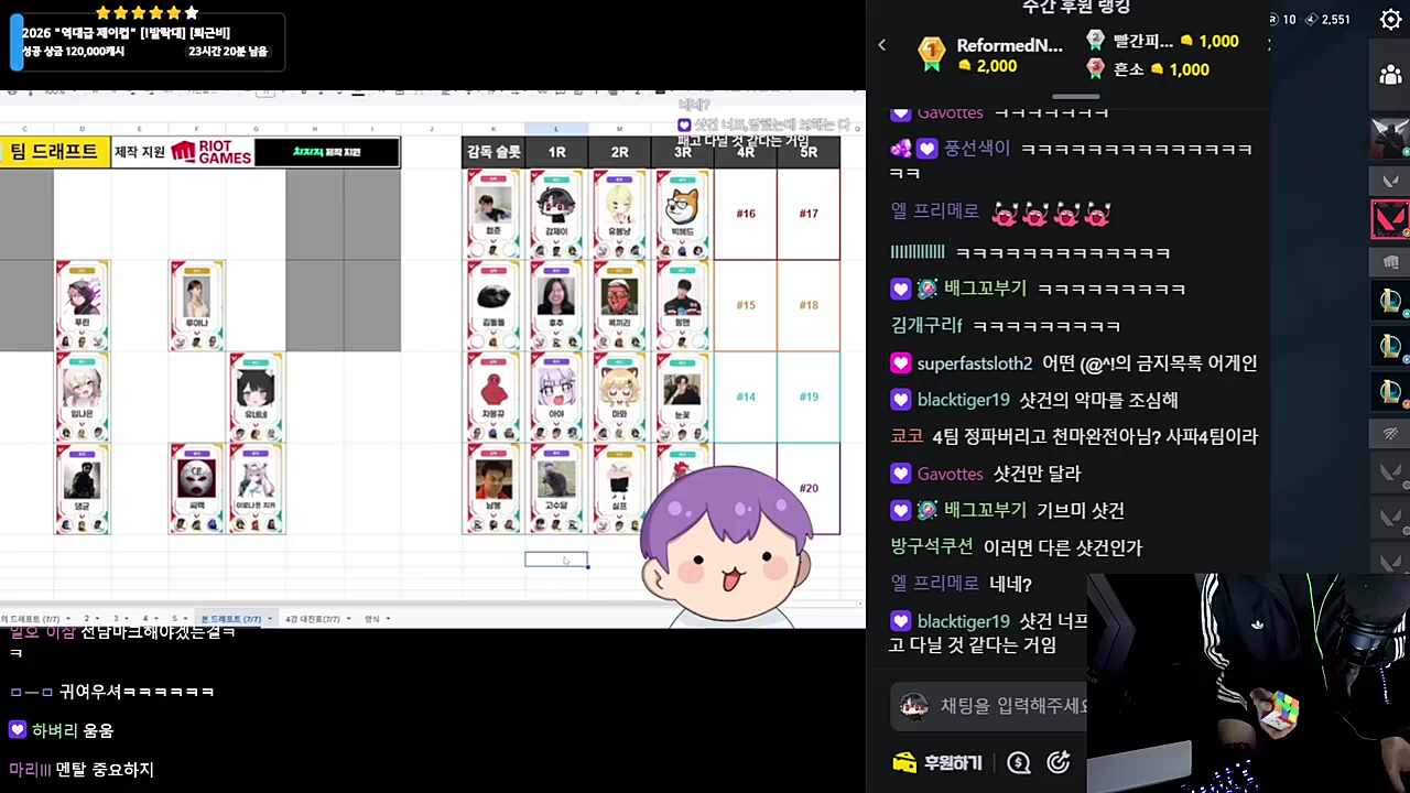 버츄얼이긴해요