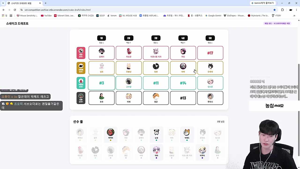 실프 유네네 팀 조합