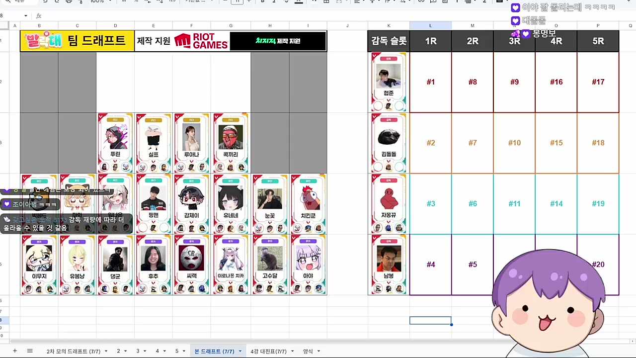 두명 눈 돌아가는 소리 들린다 ㄷㄷ