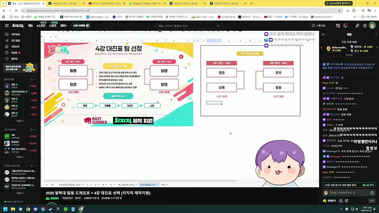 빅헤드- 해명주세요. 열심히 말고 해명해주세요. 아니!! 왜 씨랙 거르고 왜 치카 데리고 왔는지 해명해주셔야합니다.! 한번만 참아다오!!