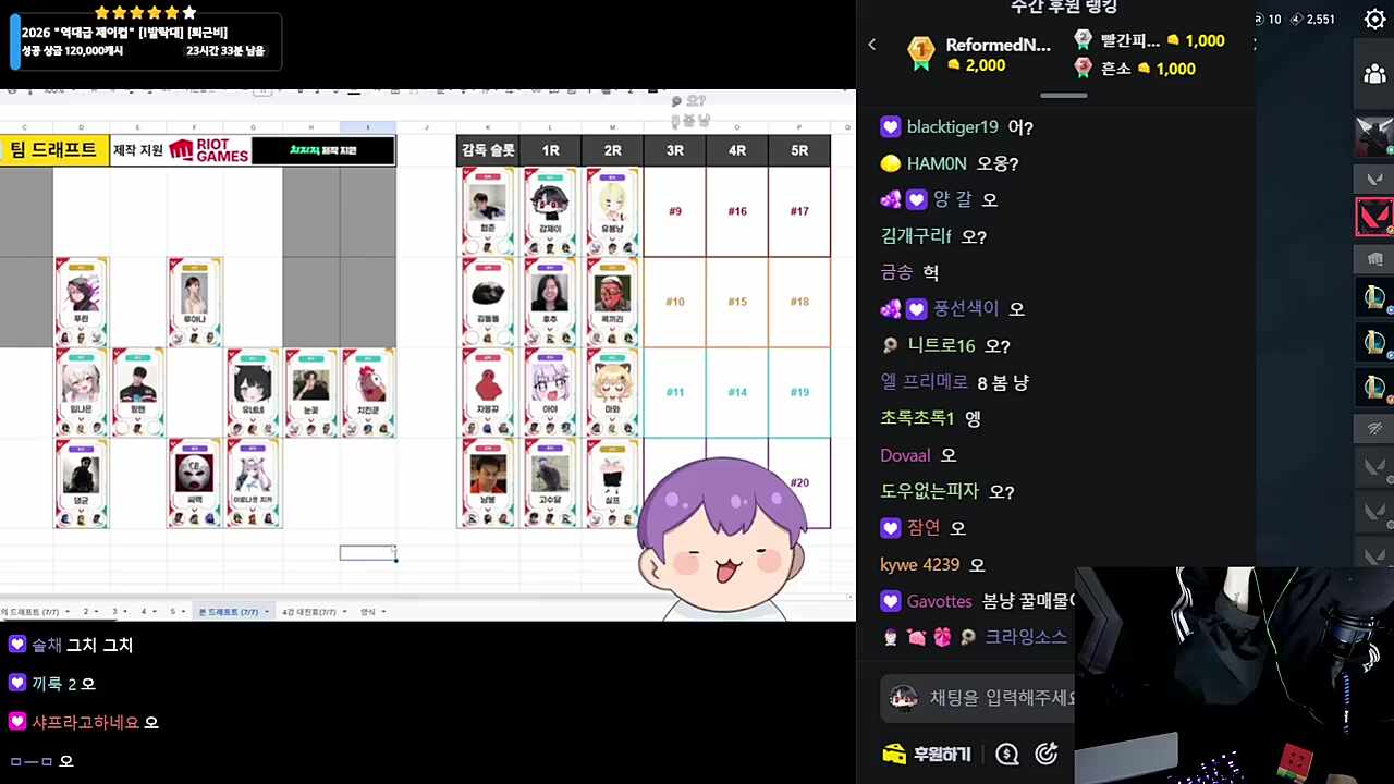 소원 성취