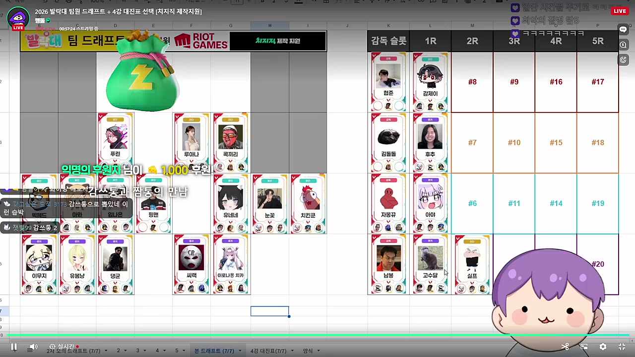 혼란스러운 5픽 인터뷰