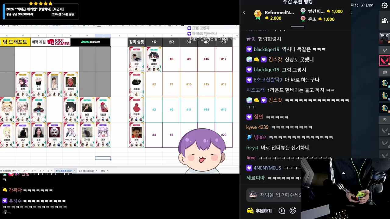 지구를 들어~