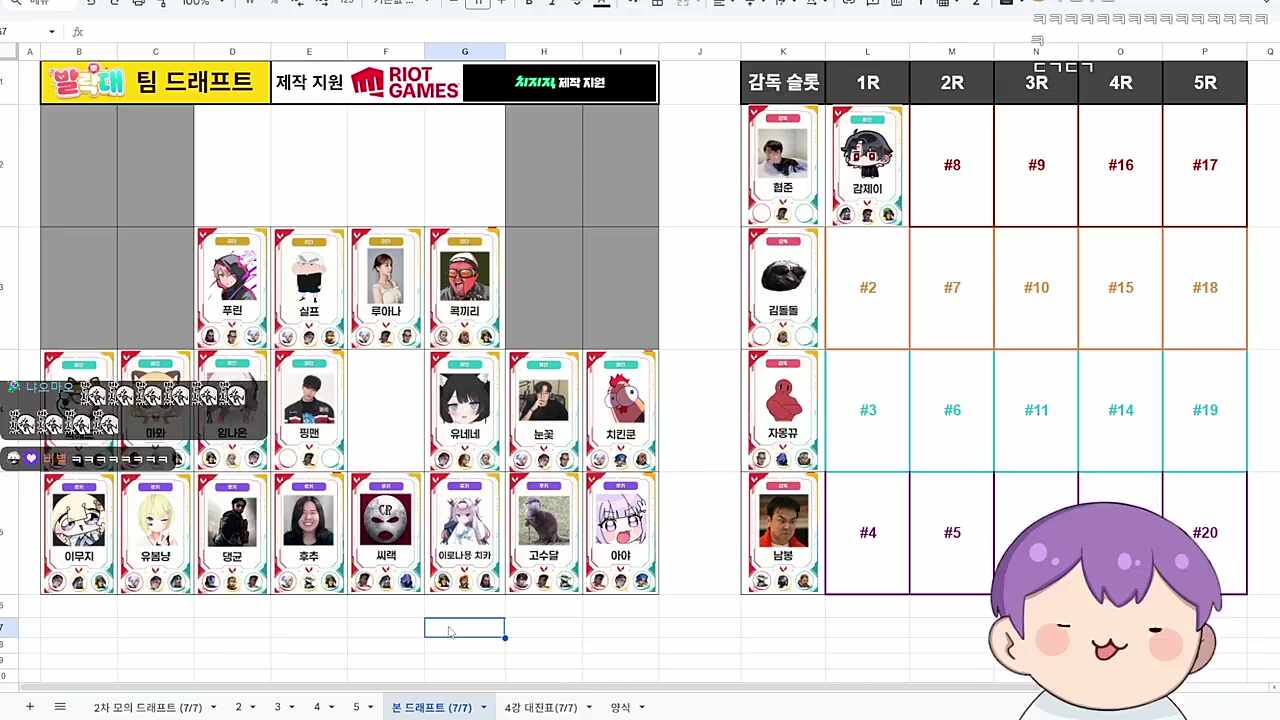 발락대세계관 갈린 예정2픽 반응