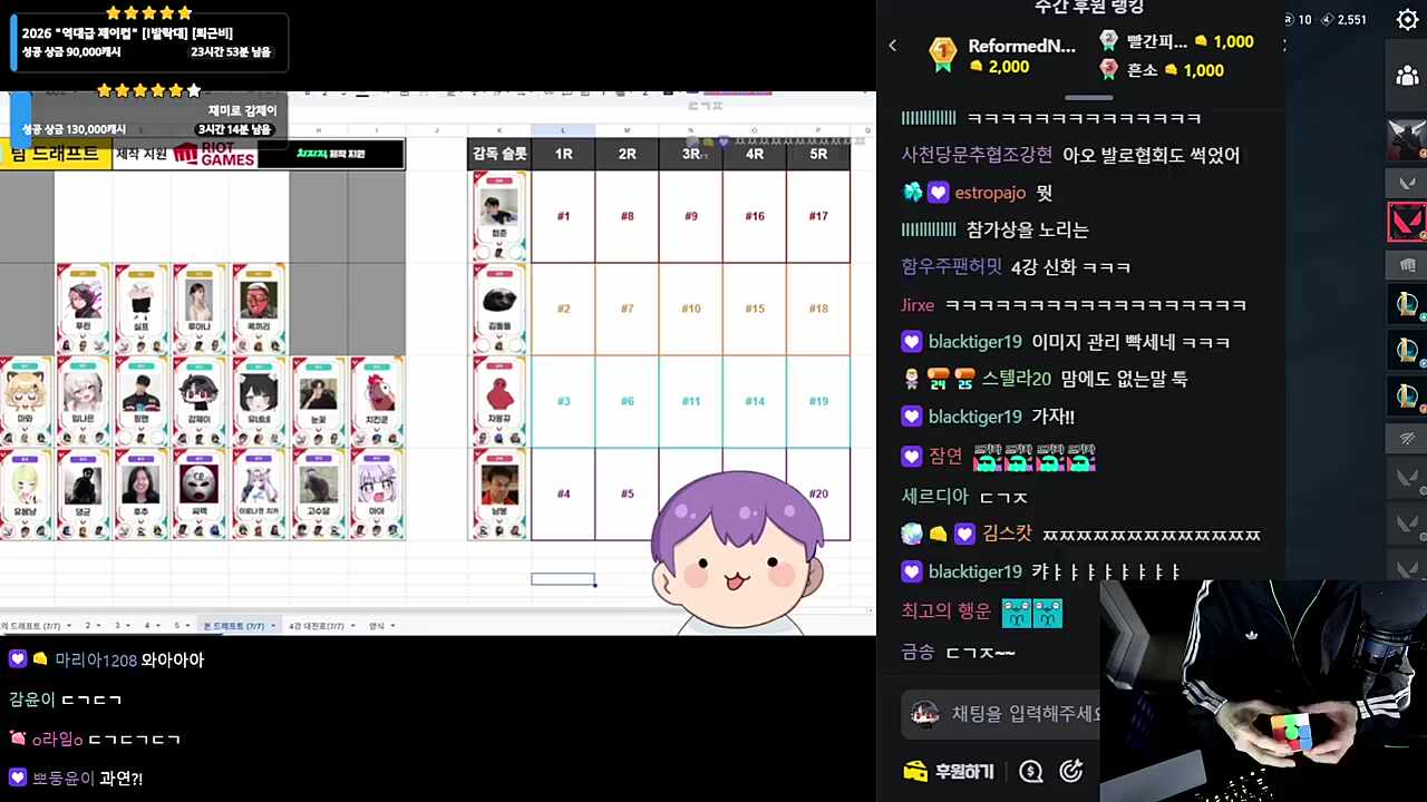 역시 안전했다