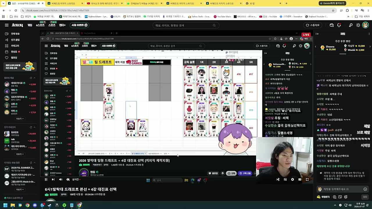 빅헤드- 진짜 제발 협준님 제발... /치카님 가겠습니다/ 빅- 예? 예~? 예~~~?/ 제이- 저 장실/ 빅- 안돼에에에에에에에엥ㅇㅇㅇ