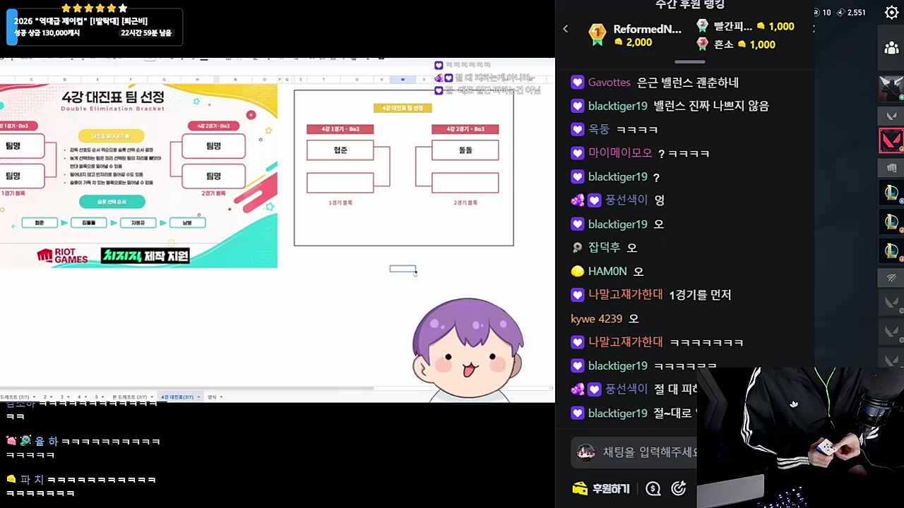 레식에 빠져서