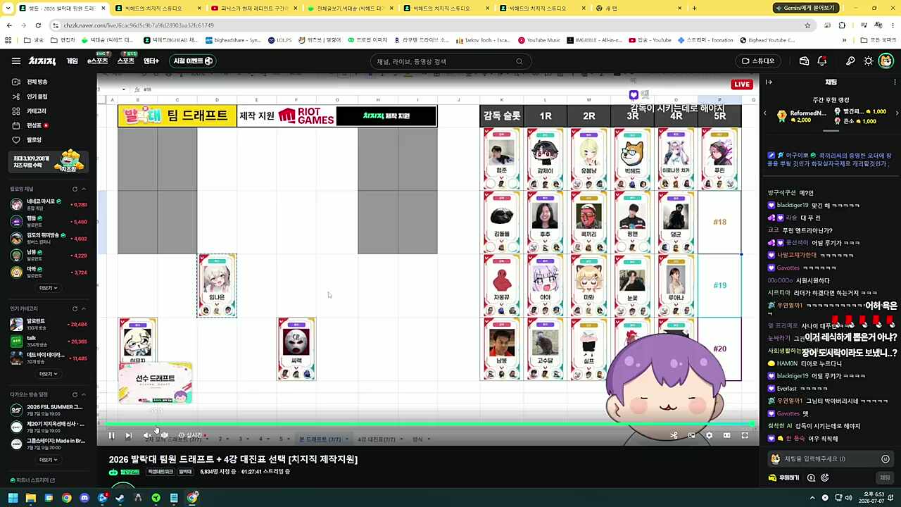뭘로 꼬셨냐고 !!!!