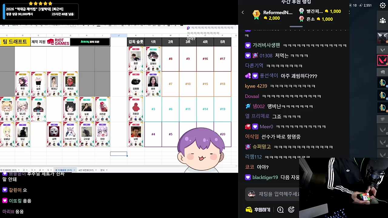그건 어림도 없지