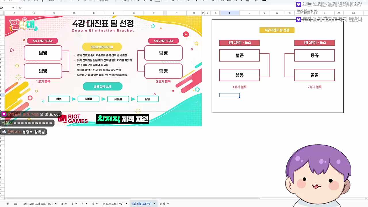 봉명보: 성적안나오면 봉누도 런