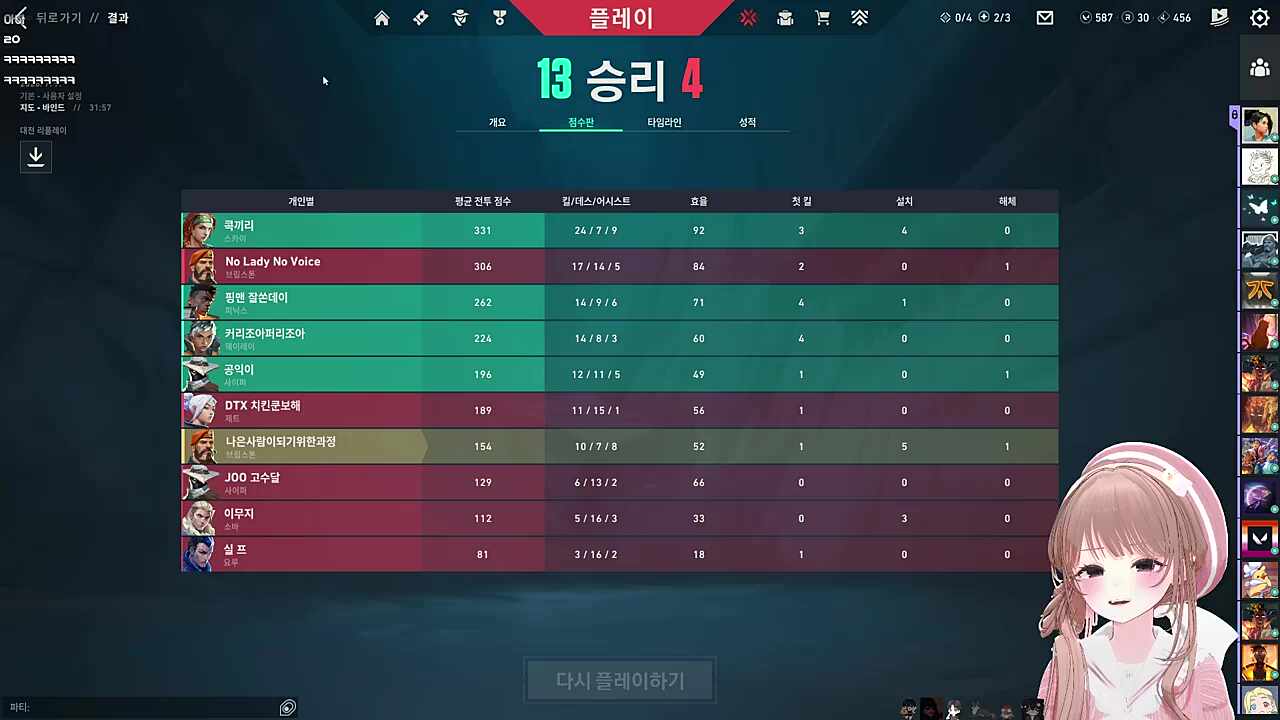 "주인공"