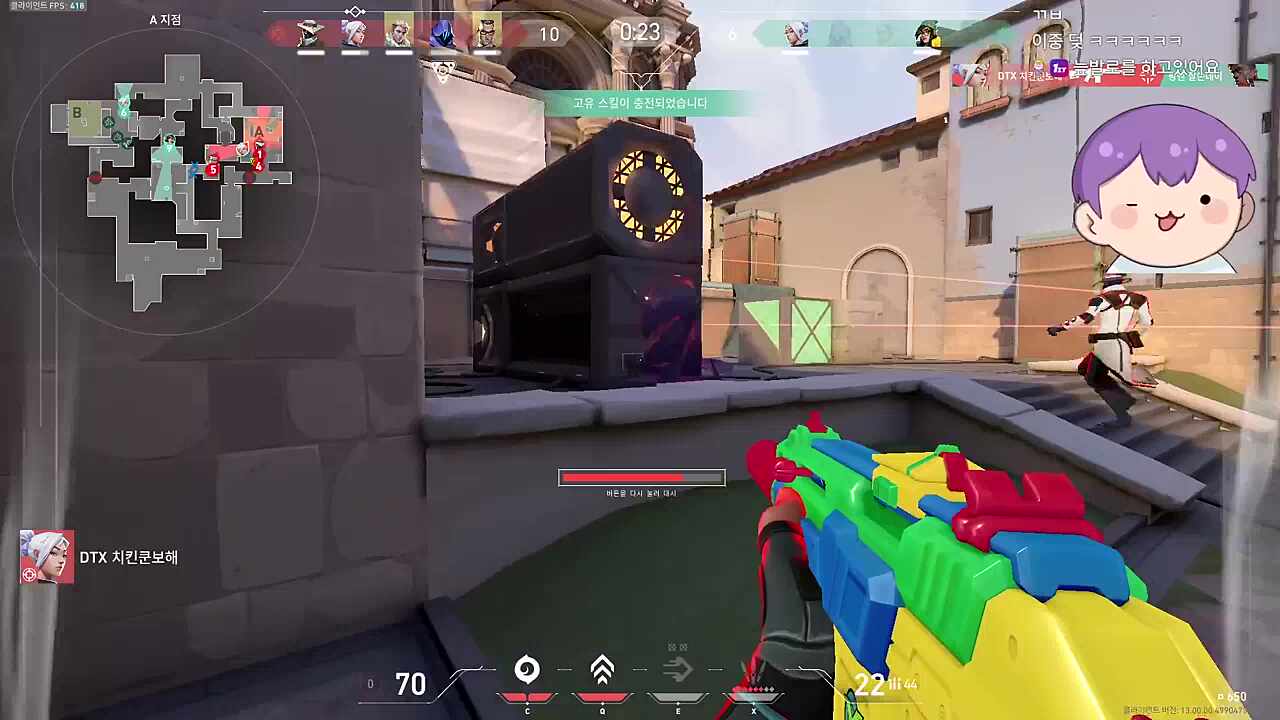 ?