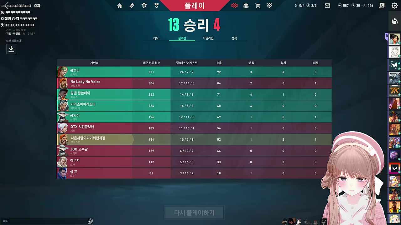 핑 맨 존