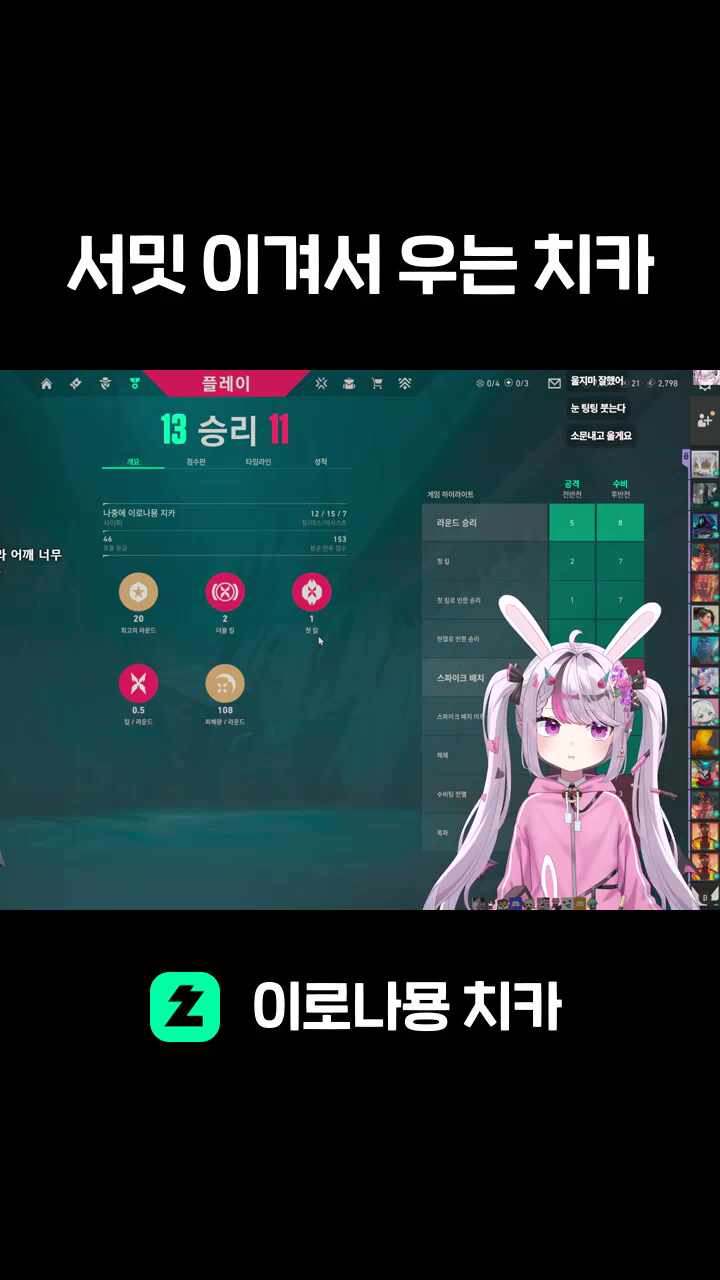 서밋 이겨서 우는 치카