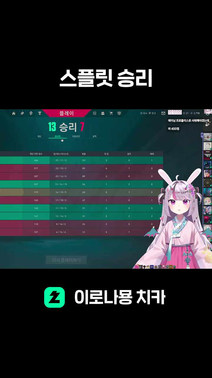 스플릿 승리