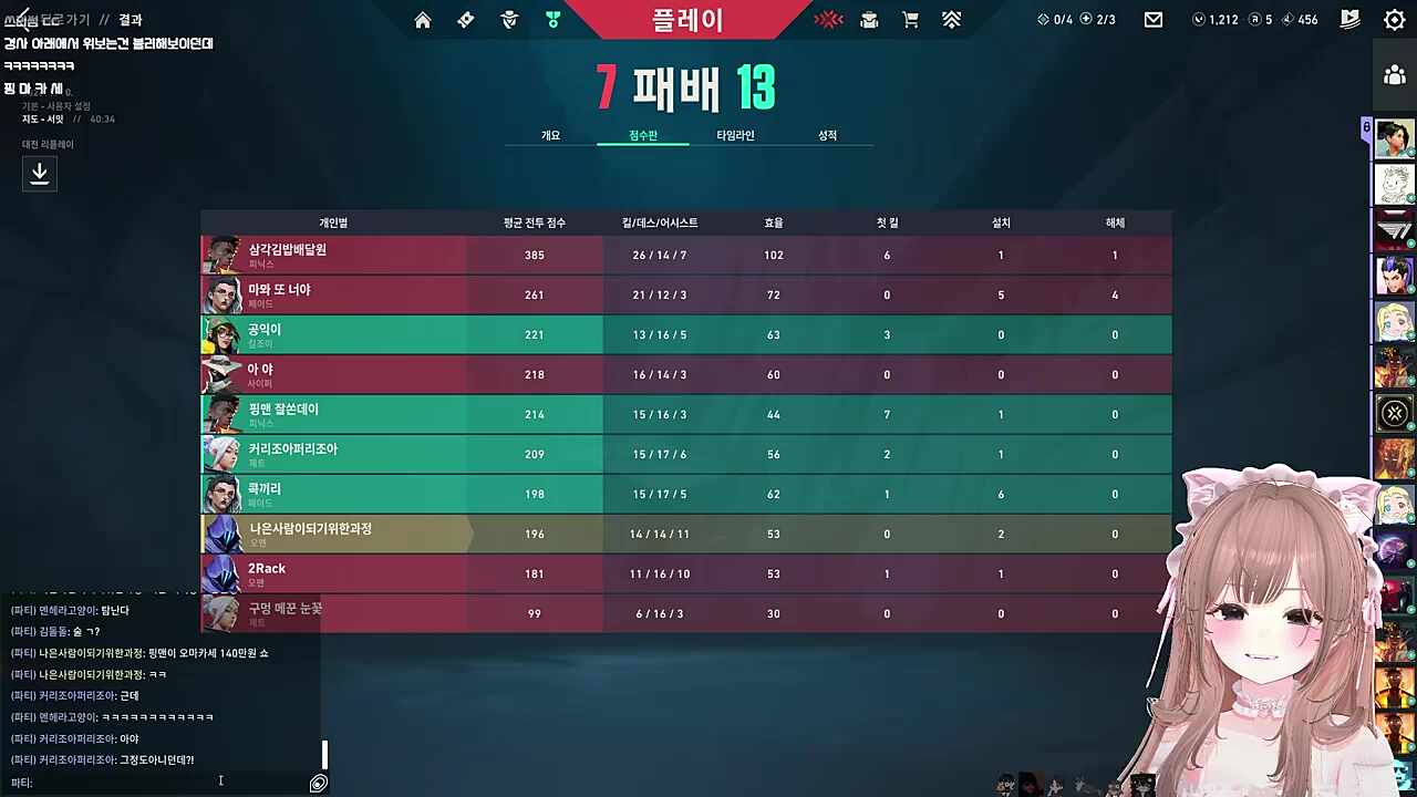 건피타임