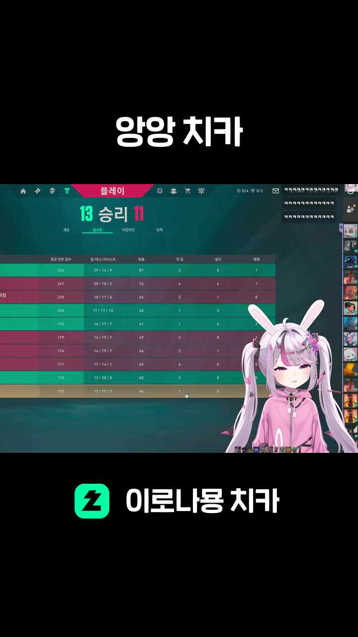 앙앙 치카