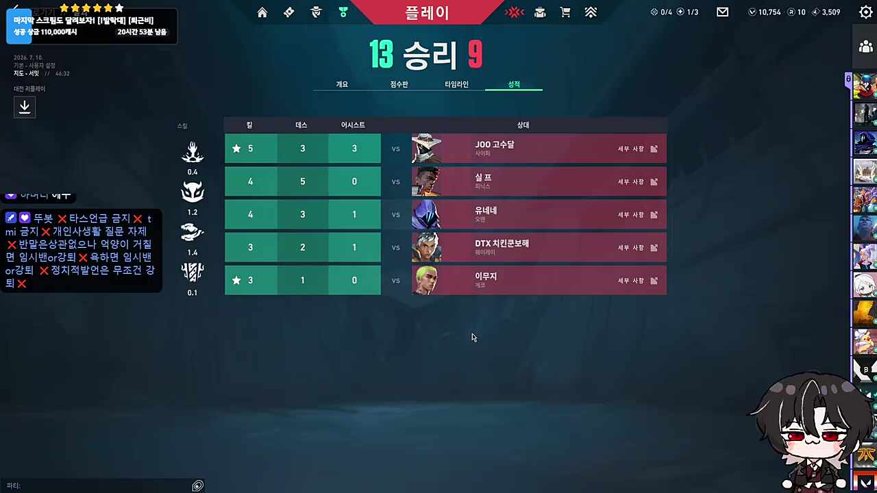 내 꿈은 거북왕