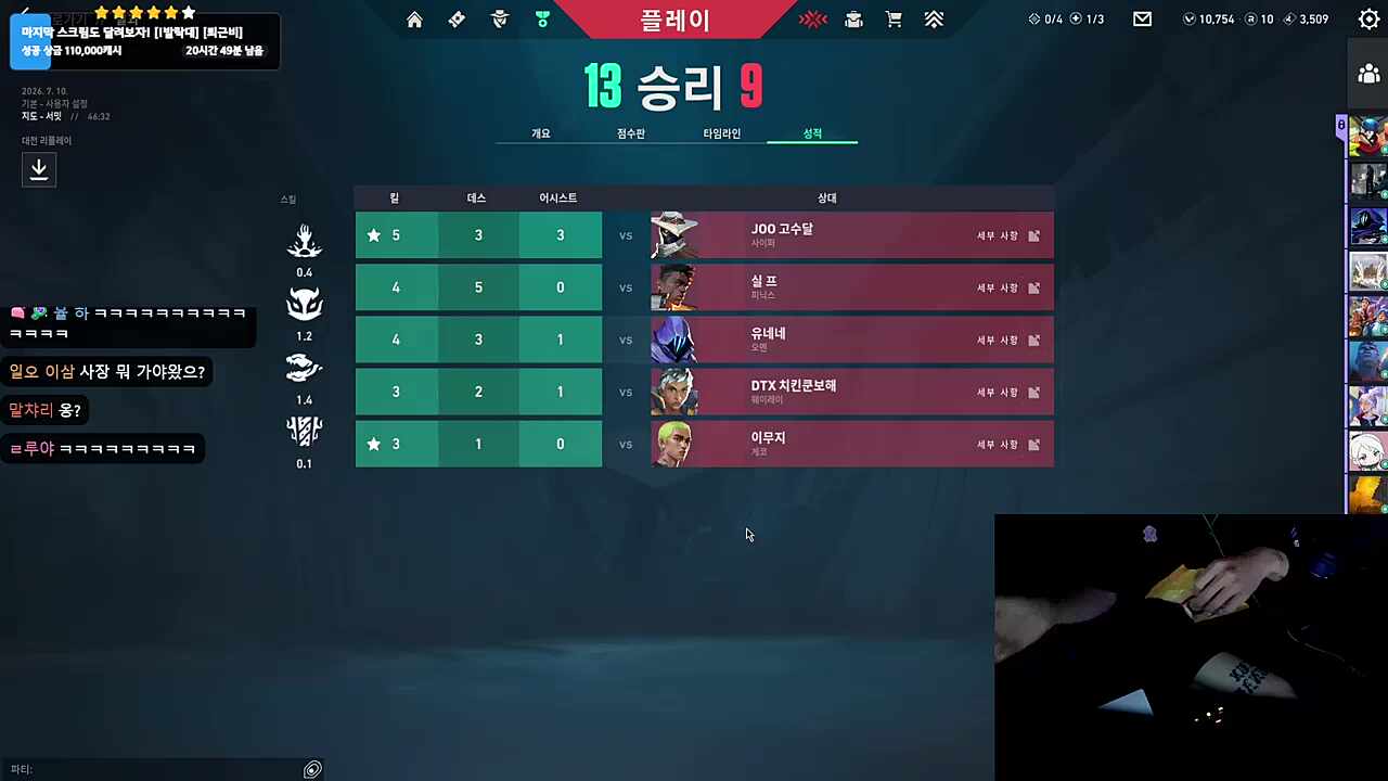 당 떨어졌구만