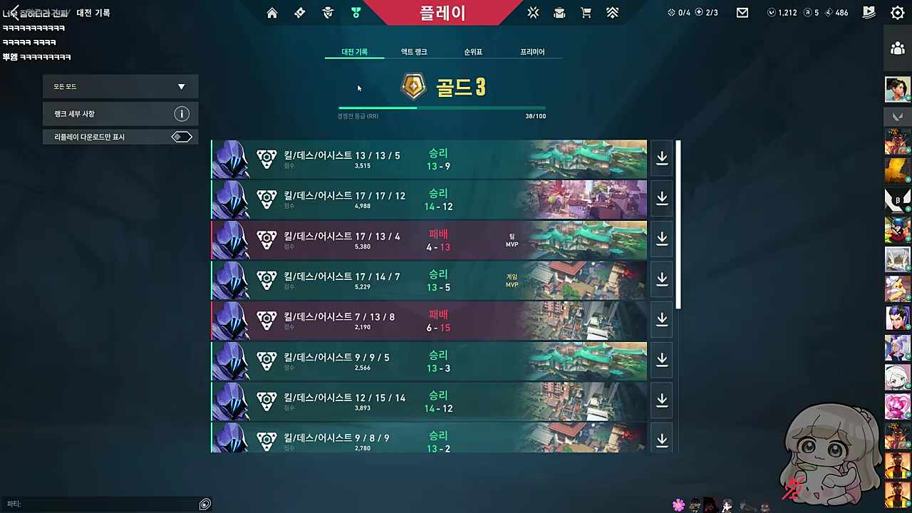 코끼리와 멧돼지 4마리
